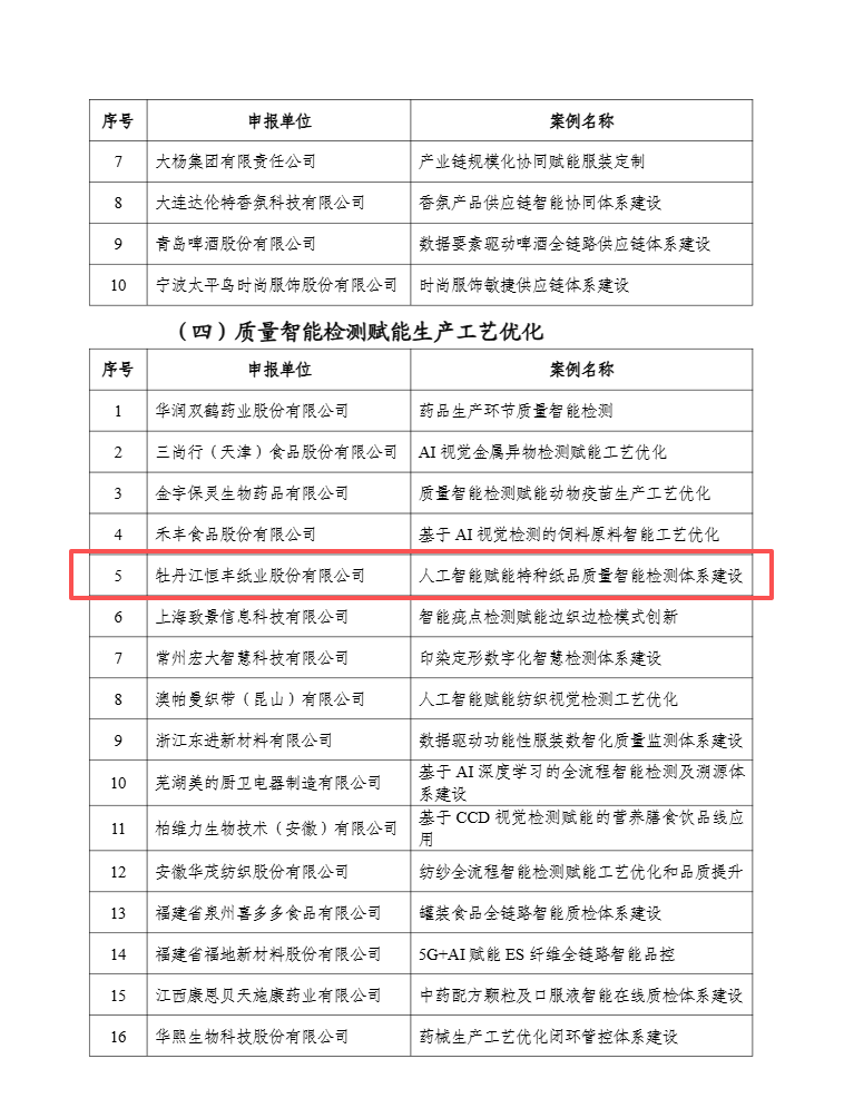 问鼎平台注册