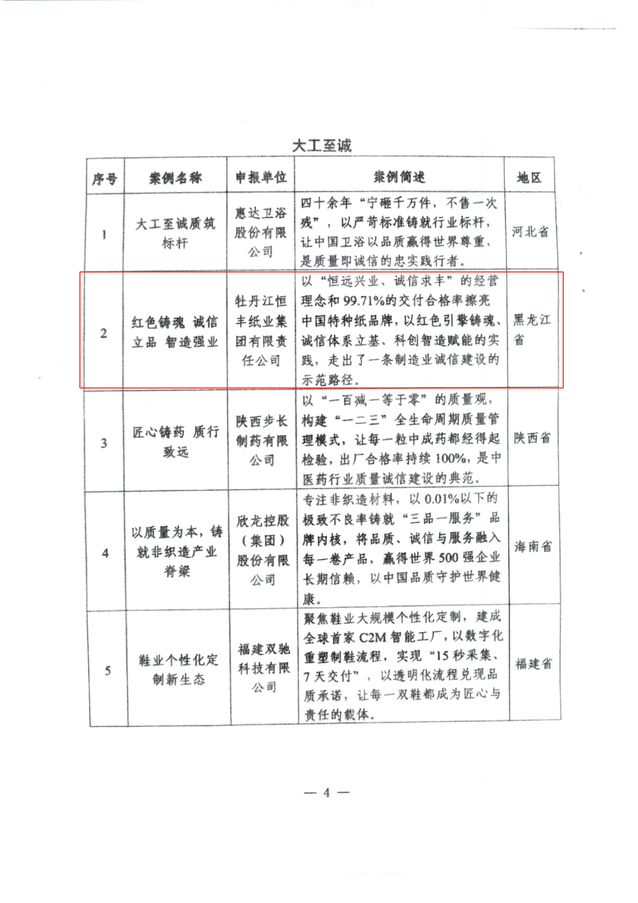 问鼎平台注册