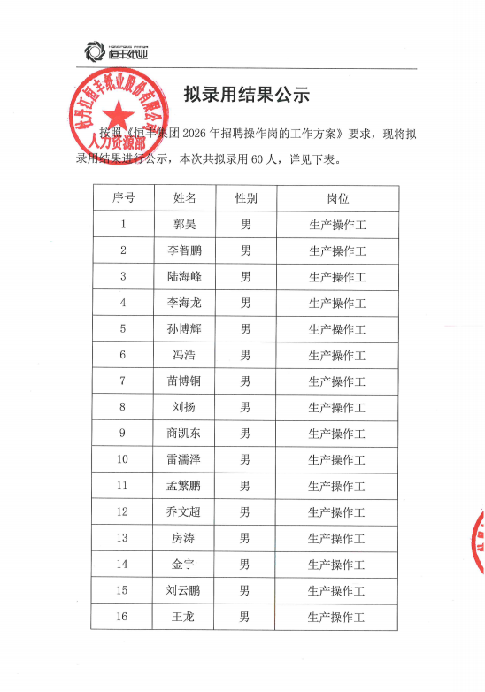 问鼎平台注册