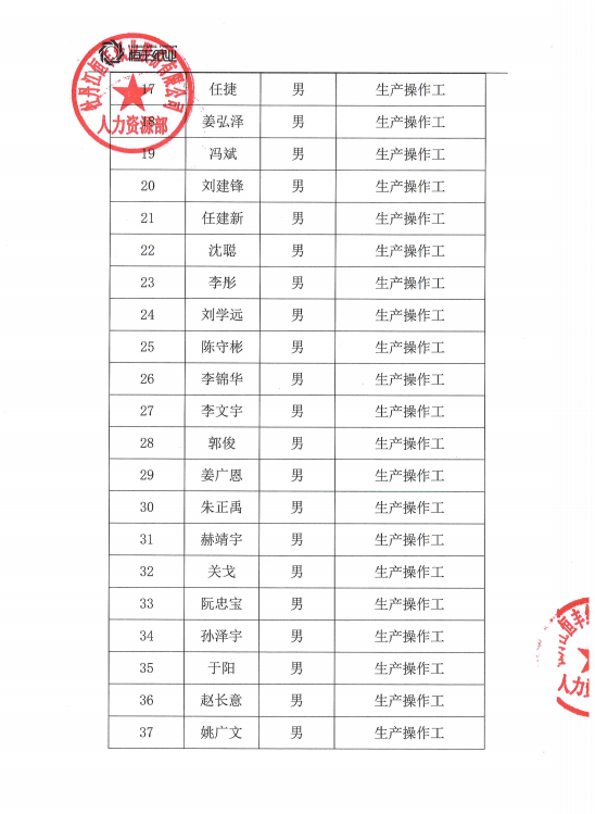 问鼎平台注册