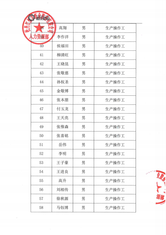 问鼎平台注册