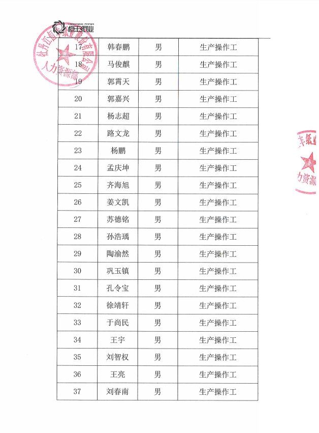 问鼎平台注册